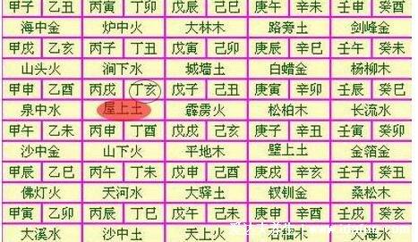 庚寅年是哪一年属什么，比如1950/2010每60年一循环(附计算方法)