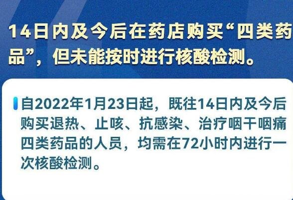 健康宝弹窗状态什么时候可以恢复正常，要核酸阴性附申诉方法 